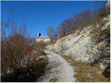 Podnanos - Sveti Miklavž above Vipava